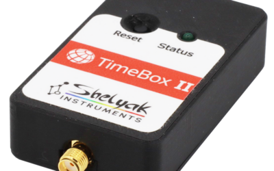 TimeBox II : un petit boîtier pour de grandes ambitions